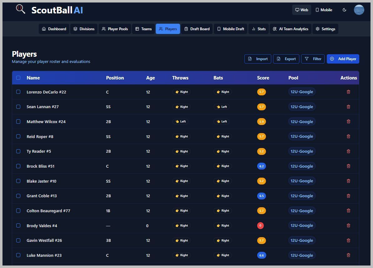 A computer screen shows a list of players on the scoutball website