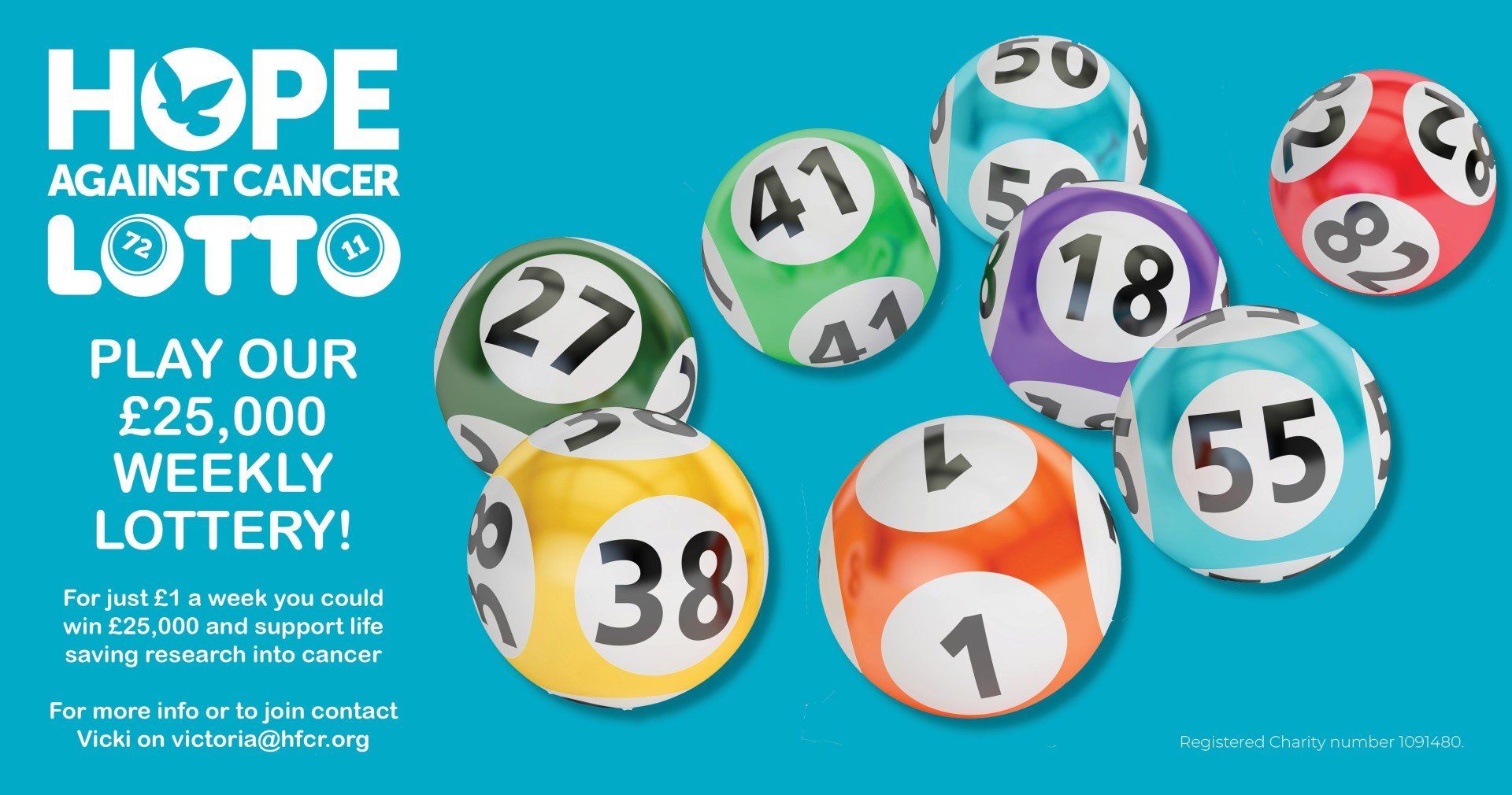 Hope Against Cancer Lotto