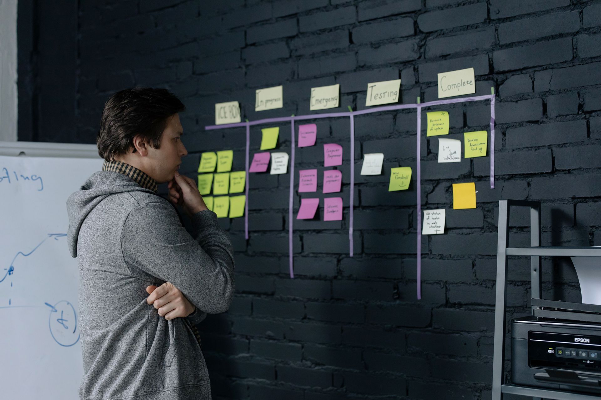 Team leader delegating tasks using a structured workflow board during a business planning session