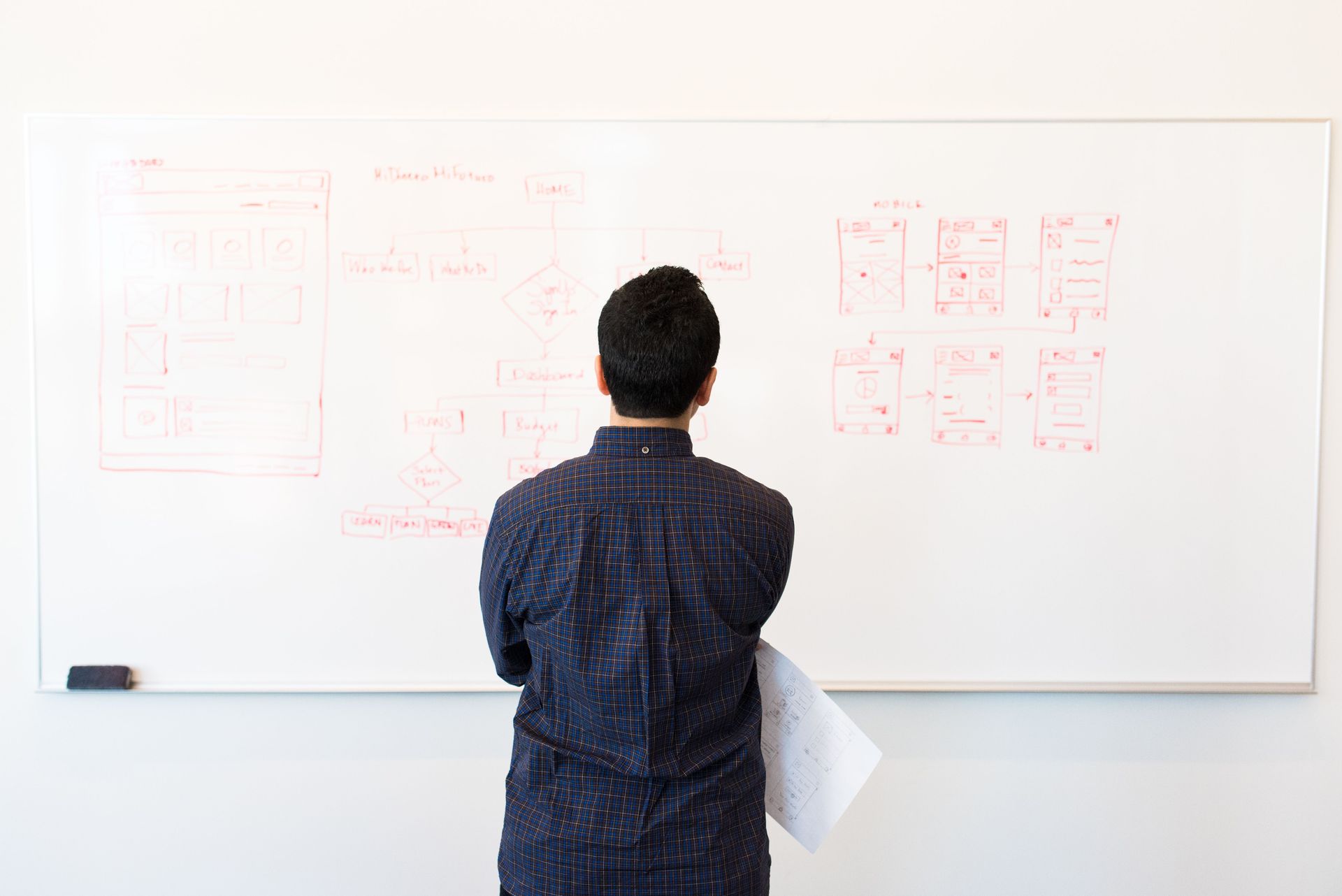 Entrepreneur mapping out business systems and workflow architecture on a large whiteboard in a modern office