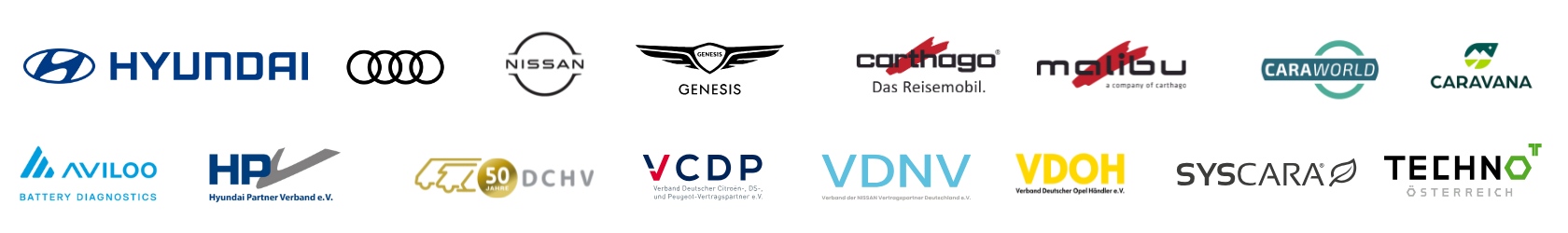 Logos jener Marken und Verbände die CARMERA empfehlen: Hyundai, Audi, Nissan, VDNV, VCDP, Techno Österreich