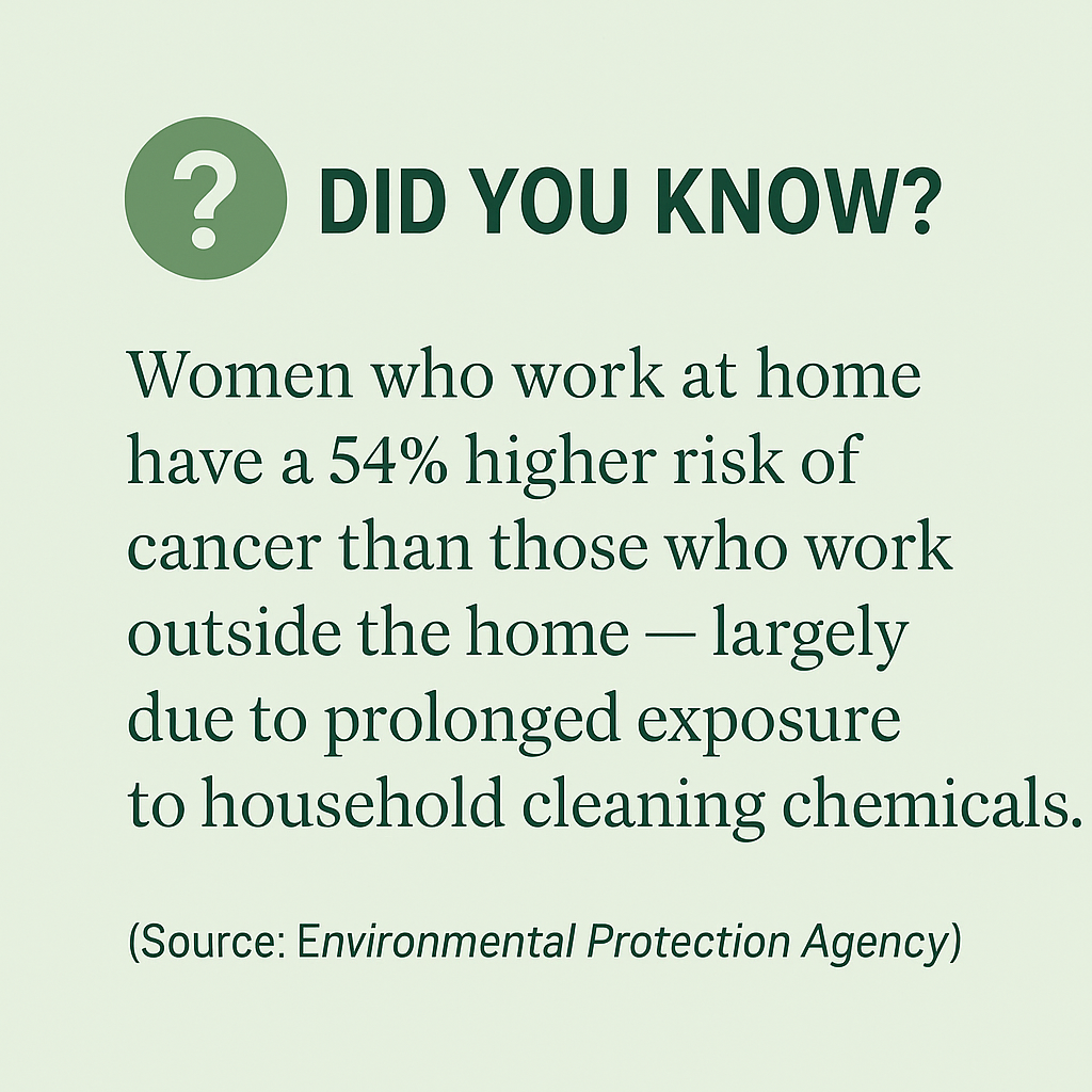 A poster that says did you know women who work at home have a higher risk of cancer than those who work outside the home