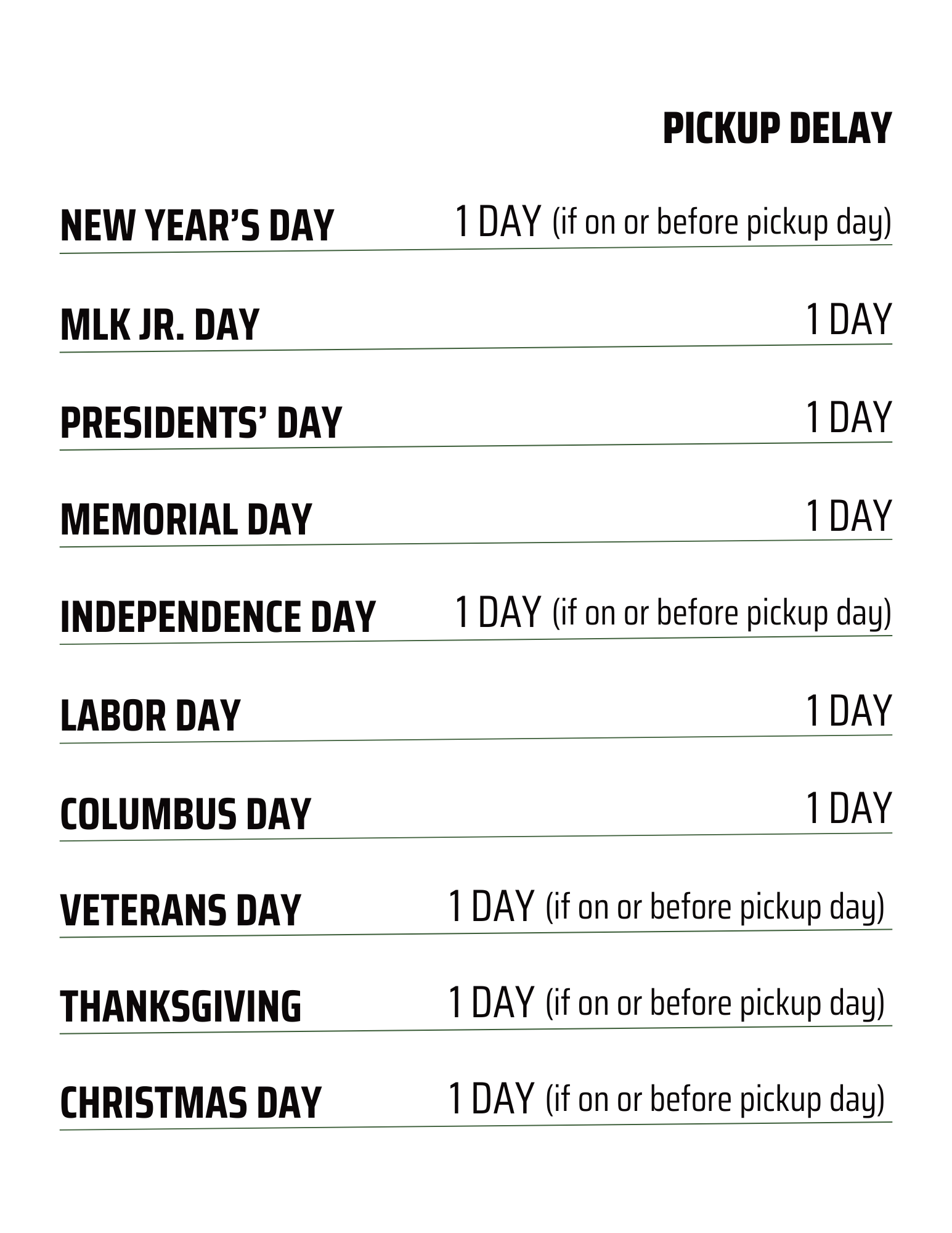 Pickup delay schedule for holidays: Each results in a one-day delay.