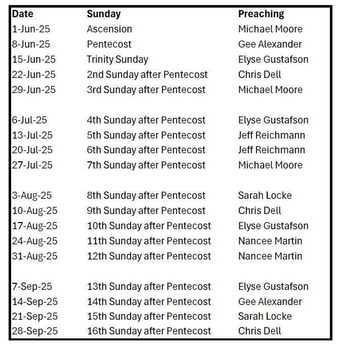 A schedule listing dates and names of clergy.