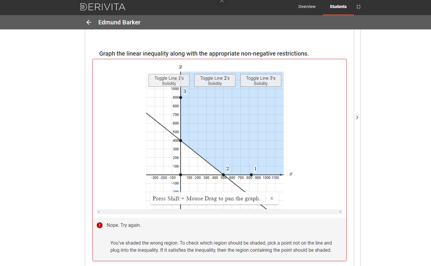 Derivita sample graph with feedback