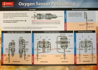 Oxygen Sensor  | Vidler's Automotive