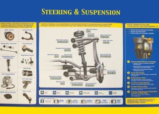 Steering & Suspension  | Vidler's Automotive