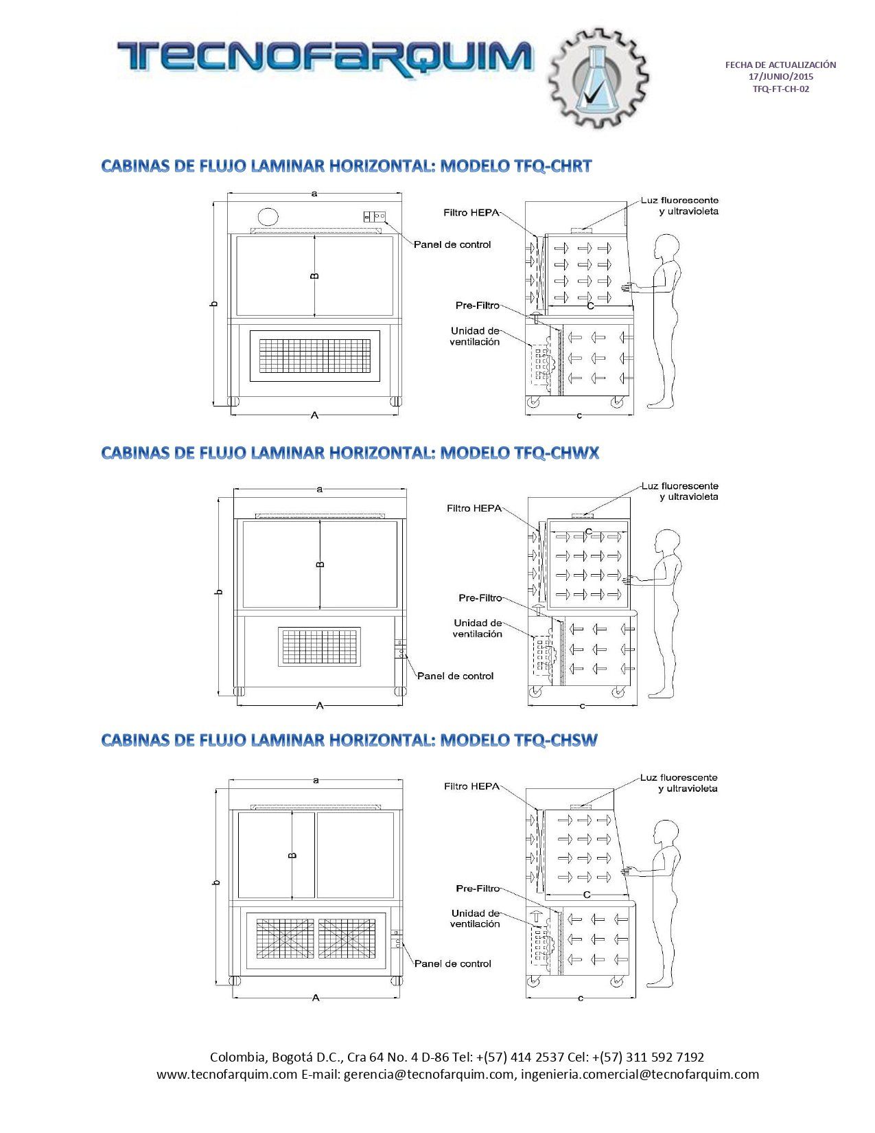 Cabinas de Flujo Laminar