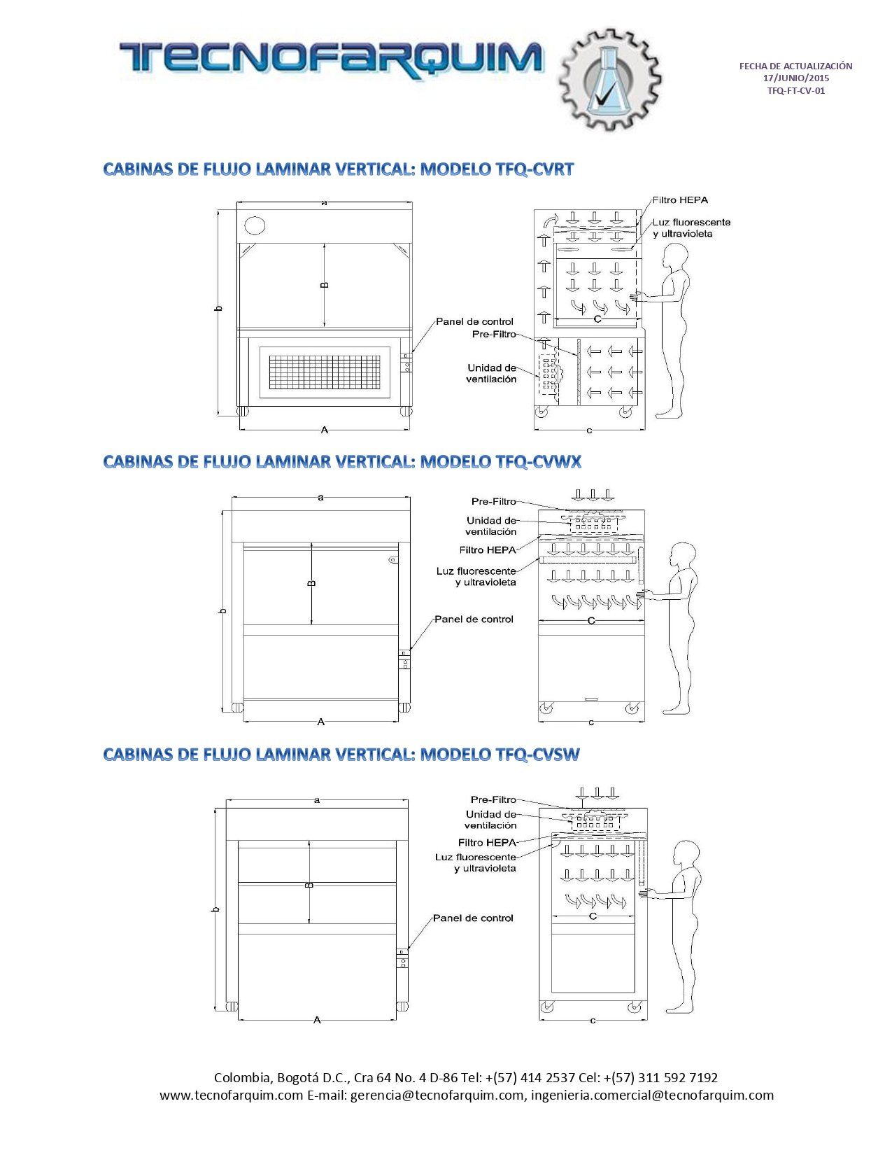 Cabinas de Flujo Laminar