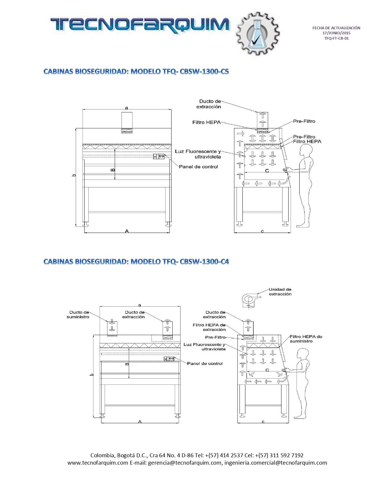 Cabinas de Flujo Laminar