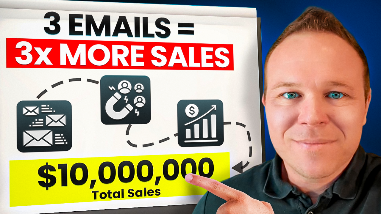 The Three Email System That Generates 3X More Leads