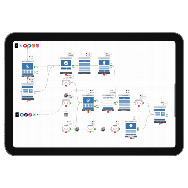 A tablet with a flow chart on it.