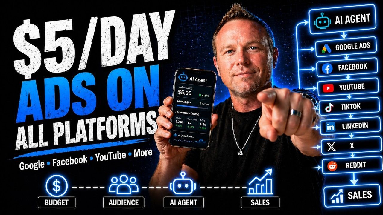 Man holding a phone beside bold text: “$5/day ads on all platforms” with social media icons and charts