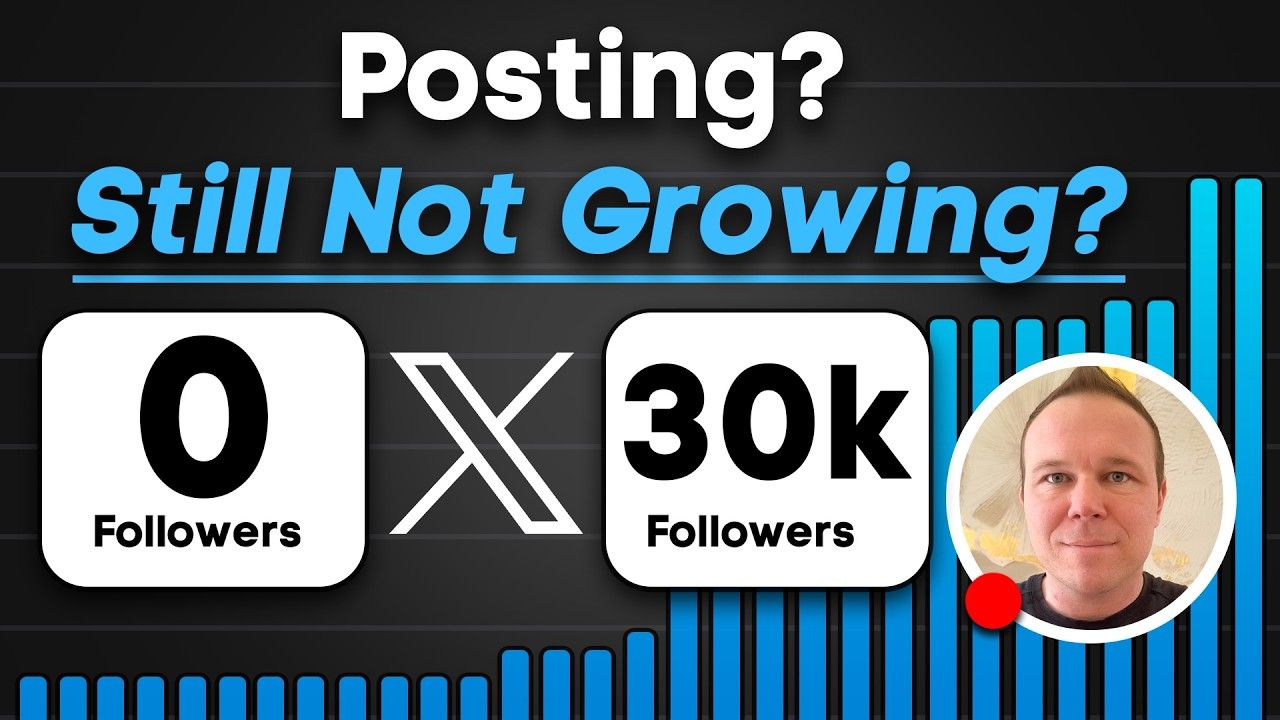 X (Twitter) Ads Mastery: What I Learned From 100 Real Campaigns
