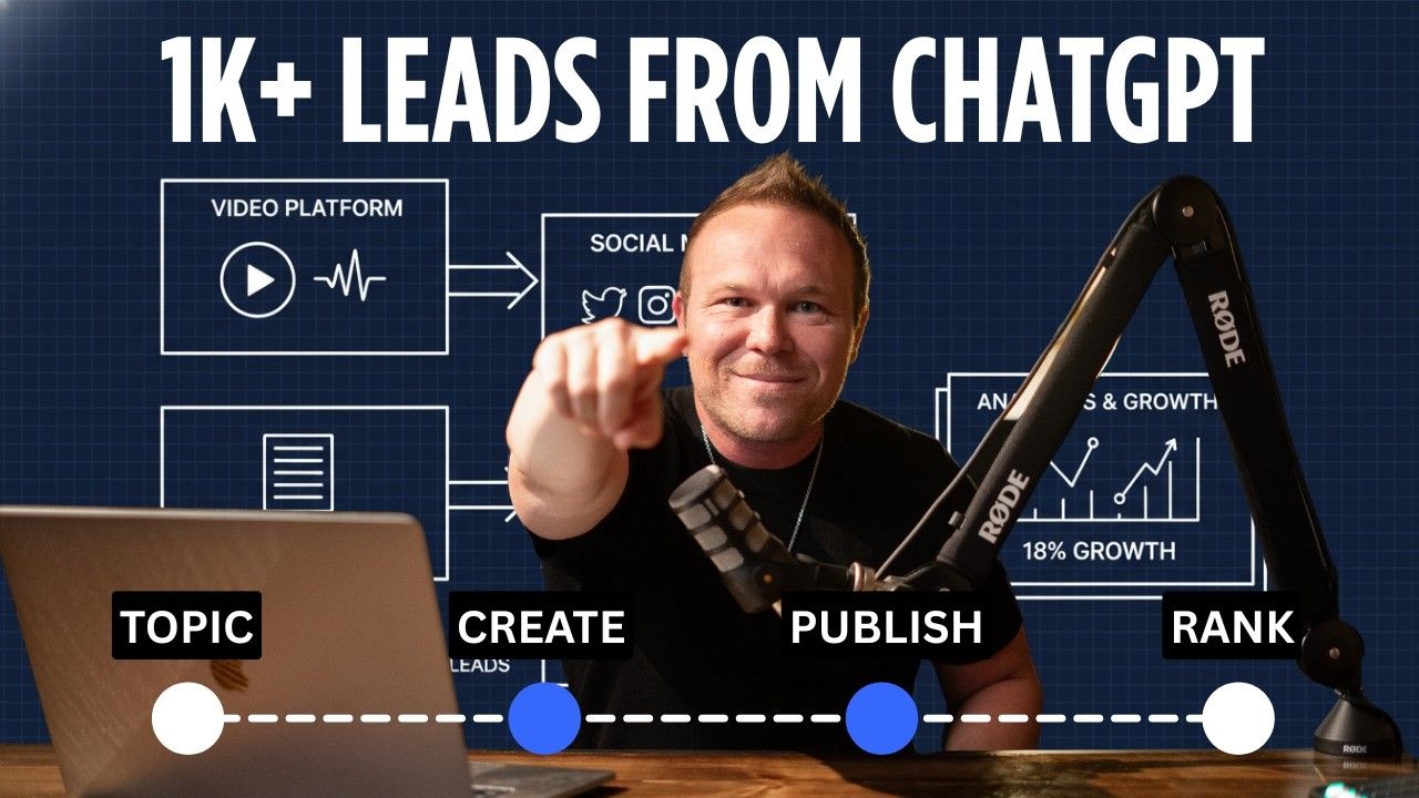 Man pointing at camera beside podcast mic, with text “1K+ LEADS FROM CHATGPT” and topic-create-publish-rank icons