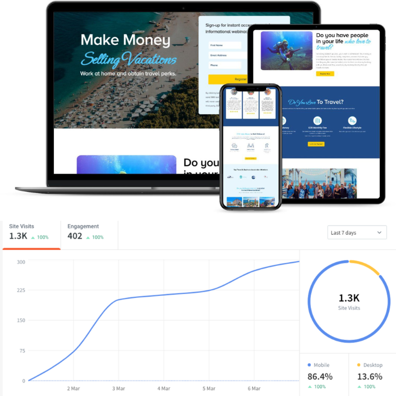 AutomationLinks X advertising follow up