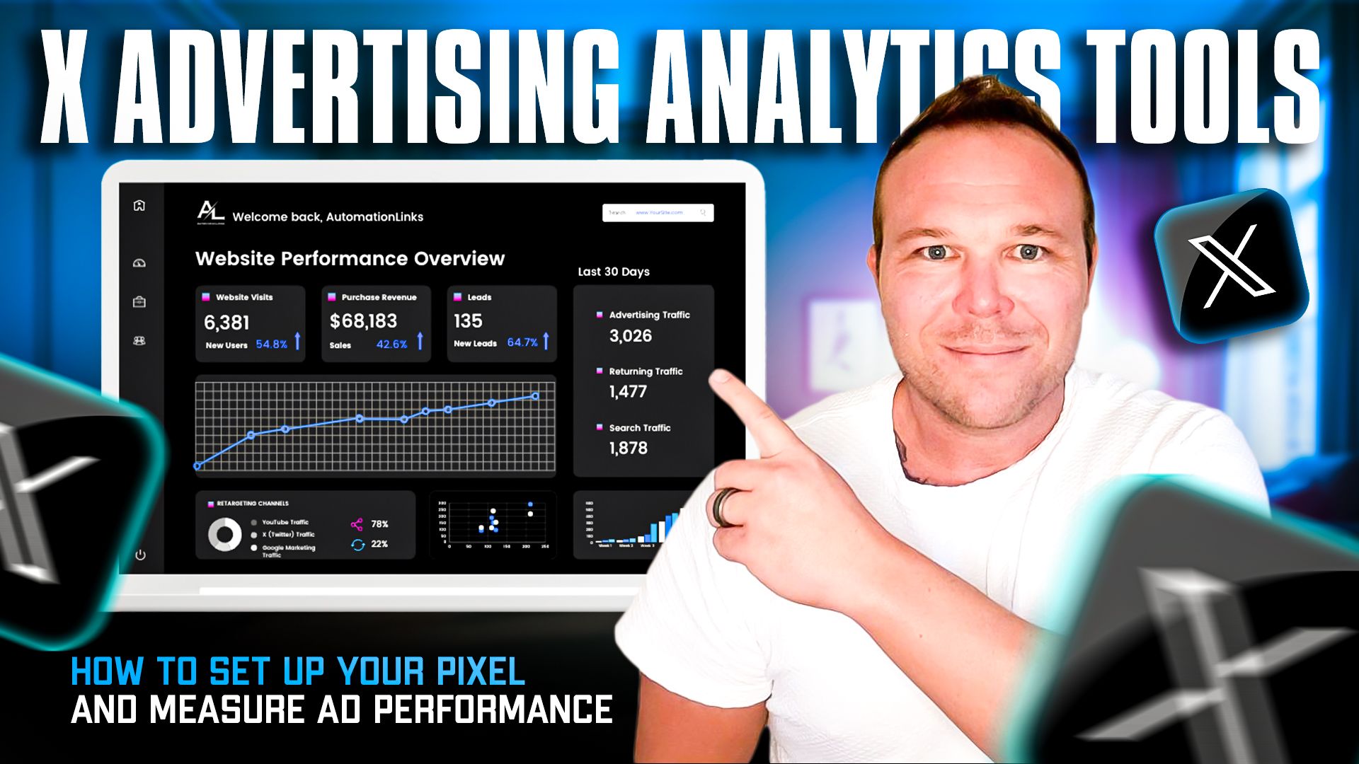 X Advertising Analytics Tools: How to Set Up Your Twitter Pixel and Ad Tracking