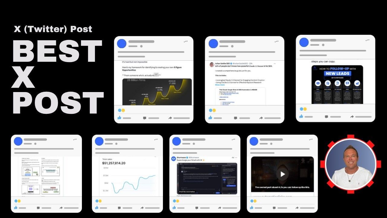 How to Design High-Performing X Twitter Ads: 2025 Guide