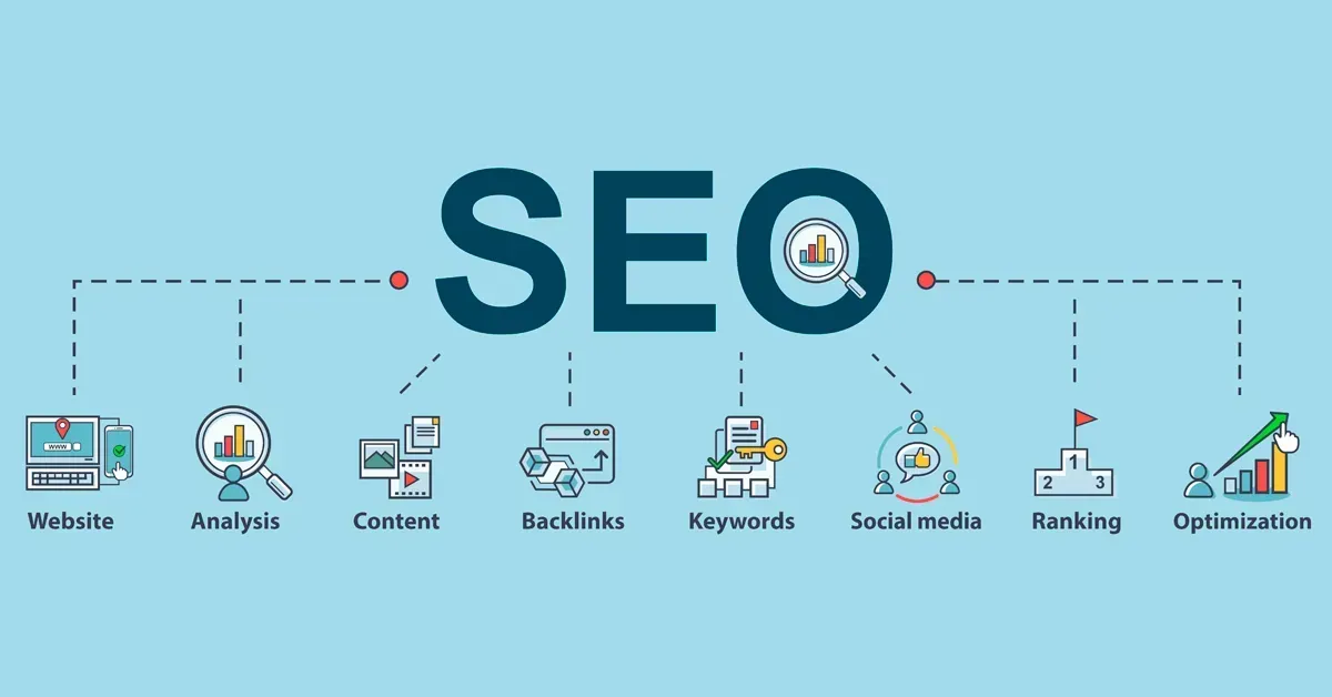 SEO Strategies