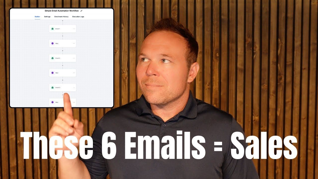 Simple Email Automation: 6 Emails That Convert Browsers Into Buyers