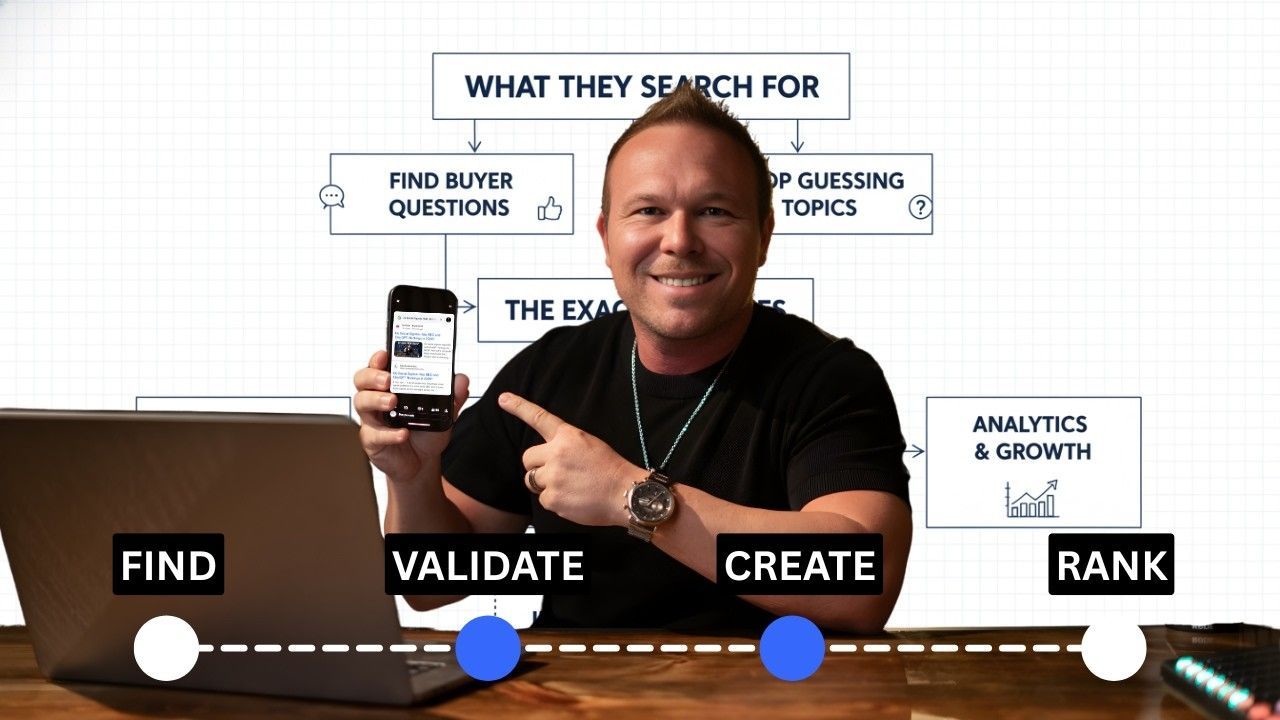 Man holding a phone and pointing at a search funnel graphic with the stages Find, Validate, Create, and Rank