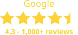 Google Reviews of Pistoia Sotterranea