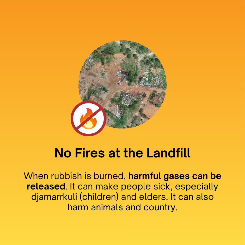 An aerial image of the landfill with a no fire icon.