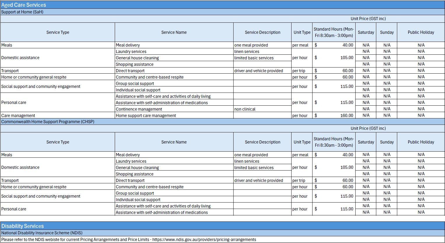 Aged Care Services Pricing List