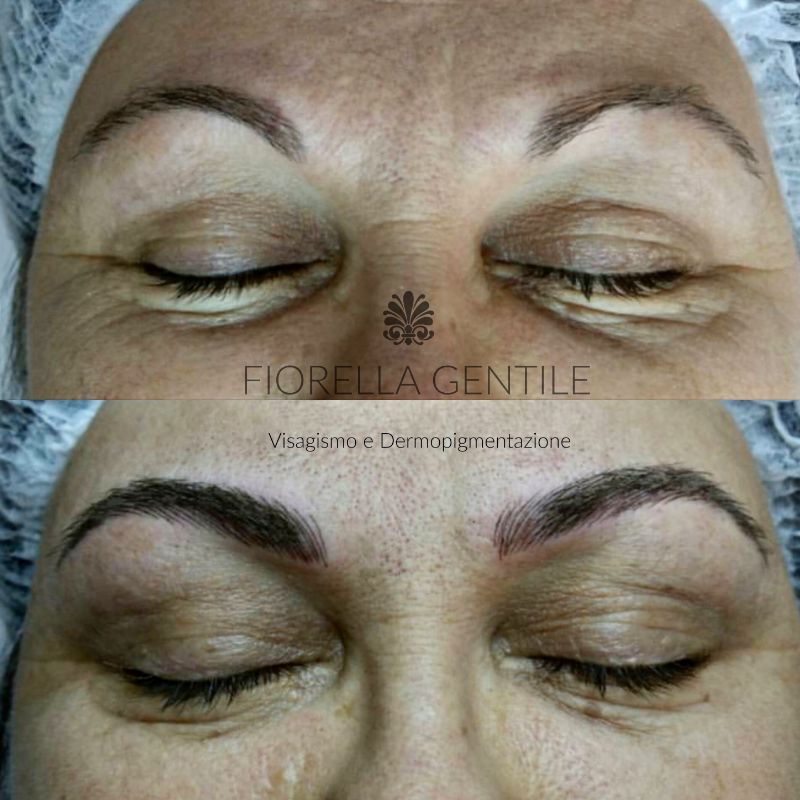 intensificare lo sguardo