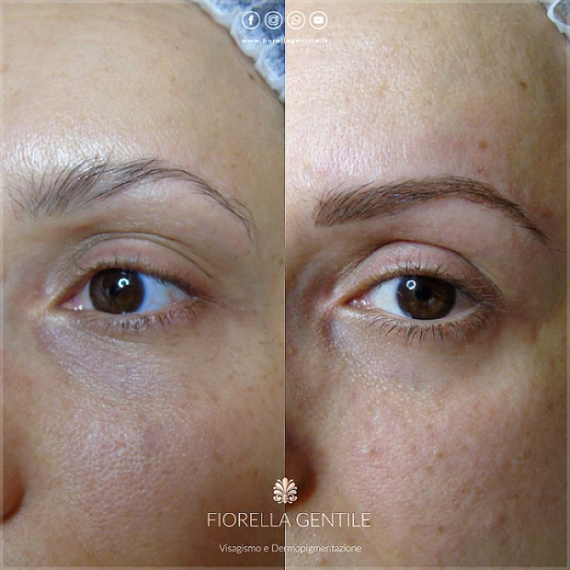 micropigmenti minerali sulla pelle