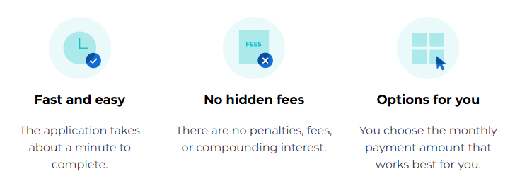 Three icons with text: fast and easy, no hidden fees, options for you.