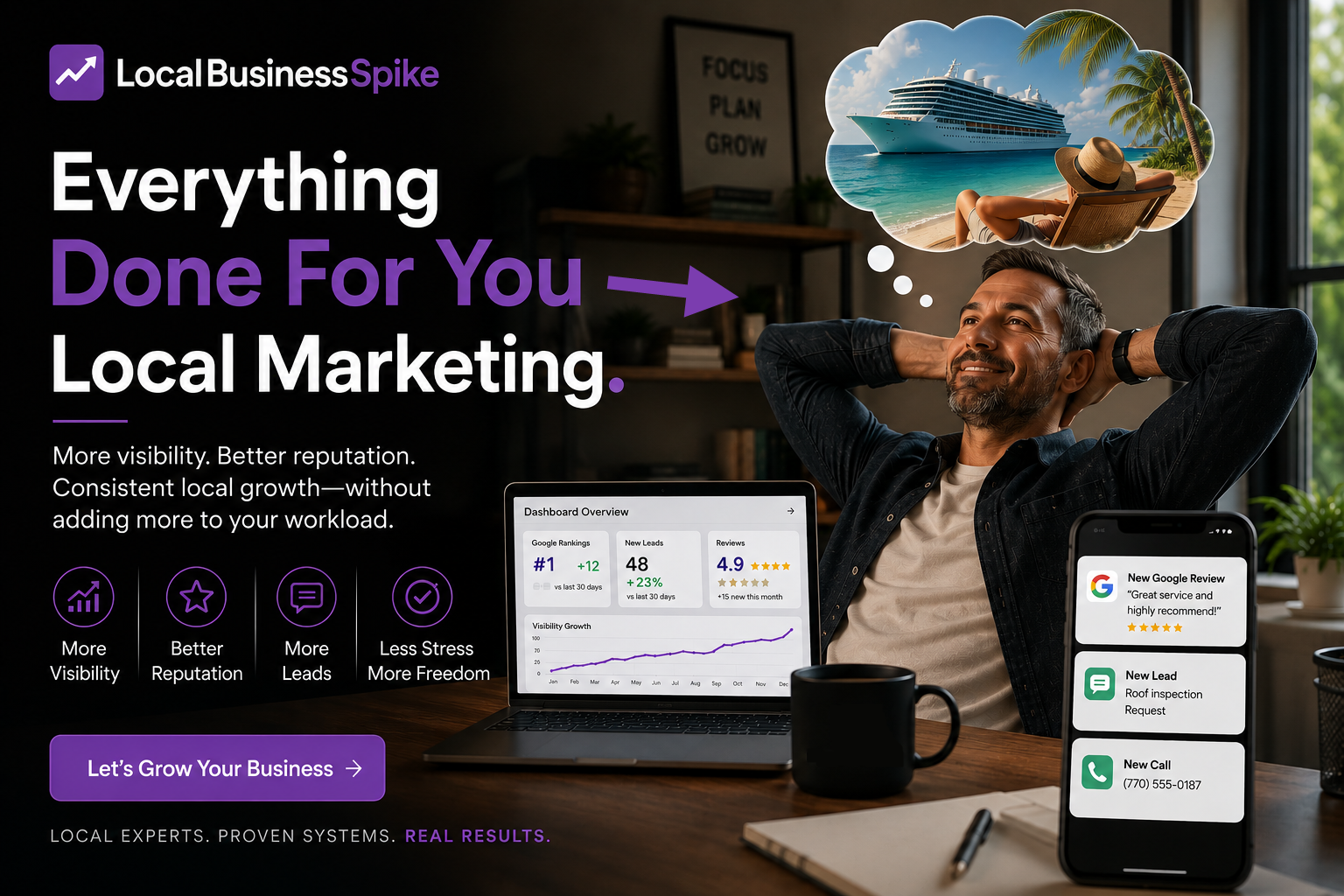 Local Business Spike landing page with laptop, phone, and relaxed man in a modern marketing workspace