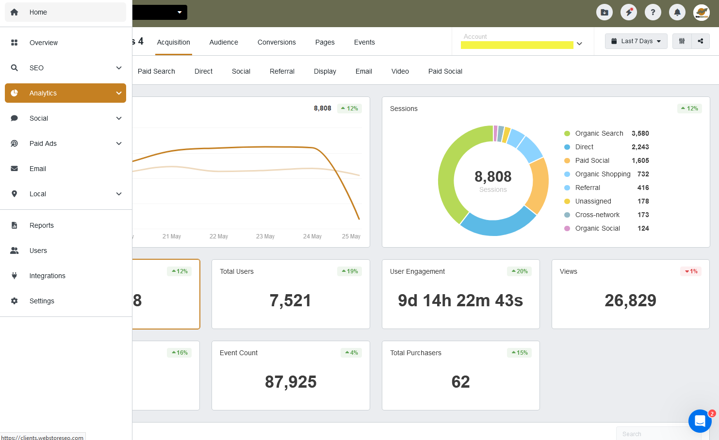 A computer screen shows a dashboard with a circle in the middle