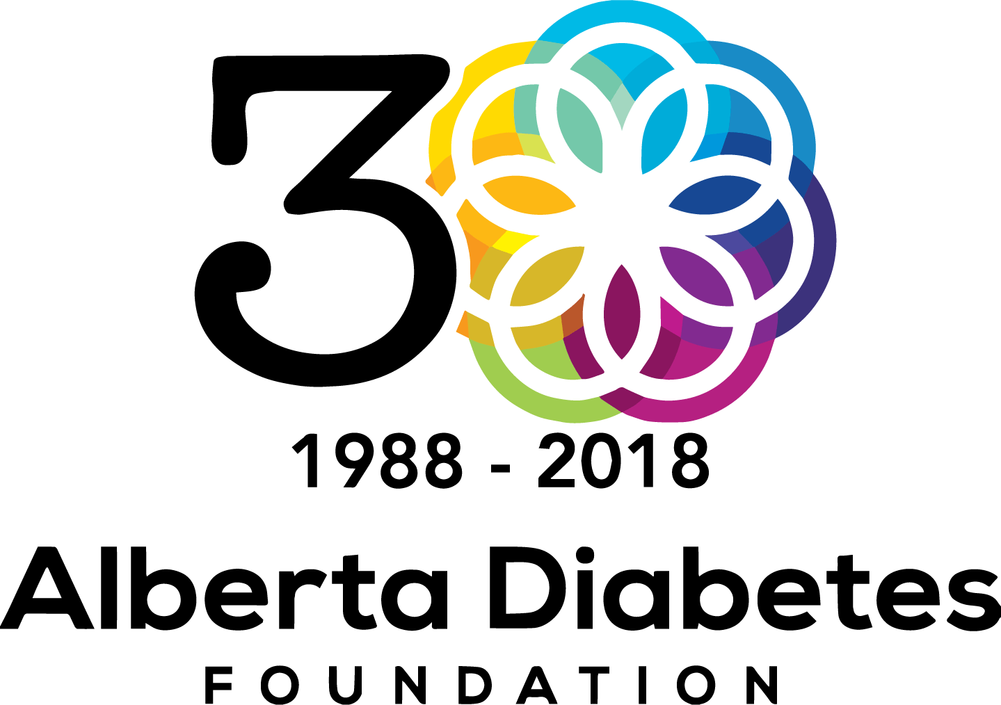 Alberta Diabetes Foundation Chapters