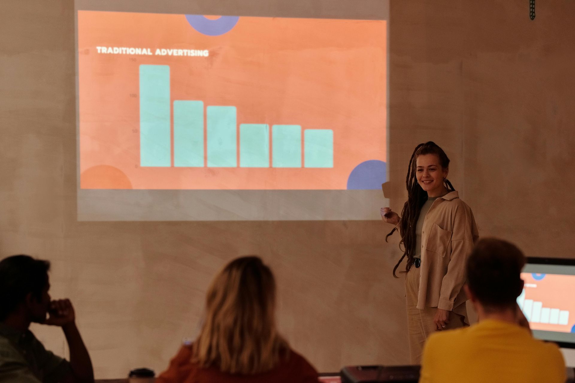 A person stands before a projector screen displaying a bar chart titled