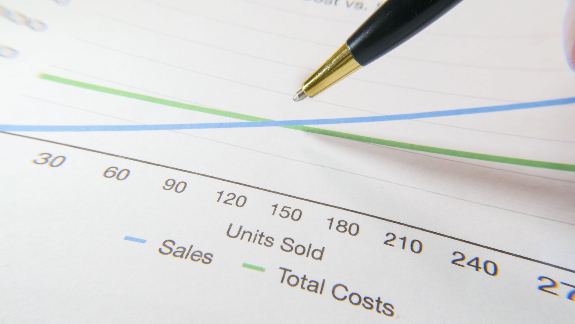 Pen pointing at a line graph with blue sales and green total costs over units sold.