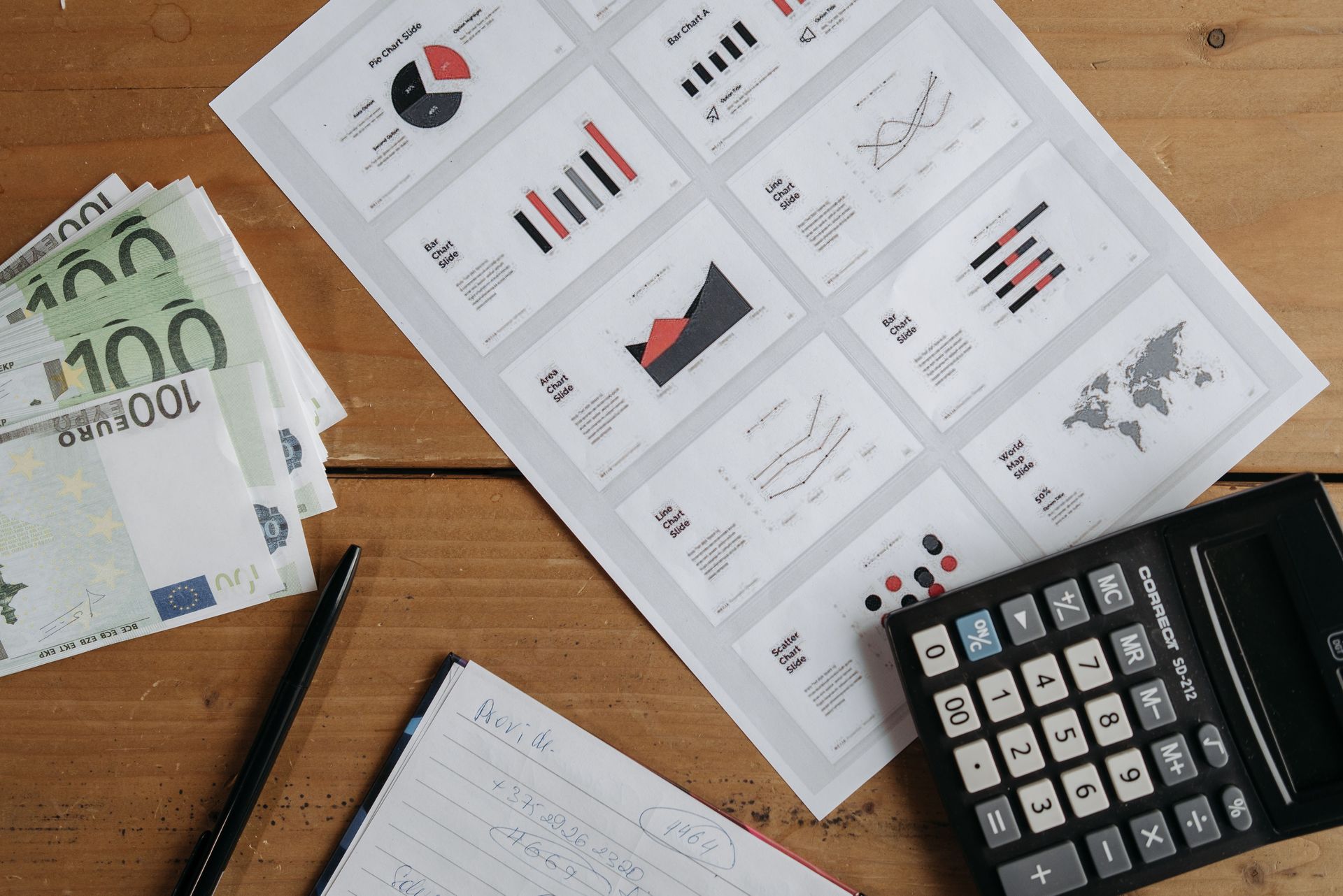 Desk with financial charts, calculator, euro banknotes, and a notebook on a wooden table.
