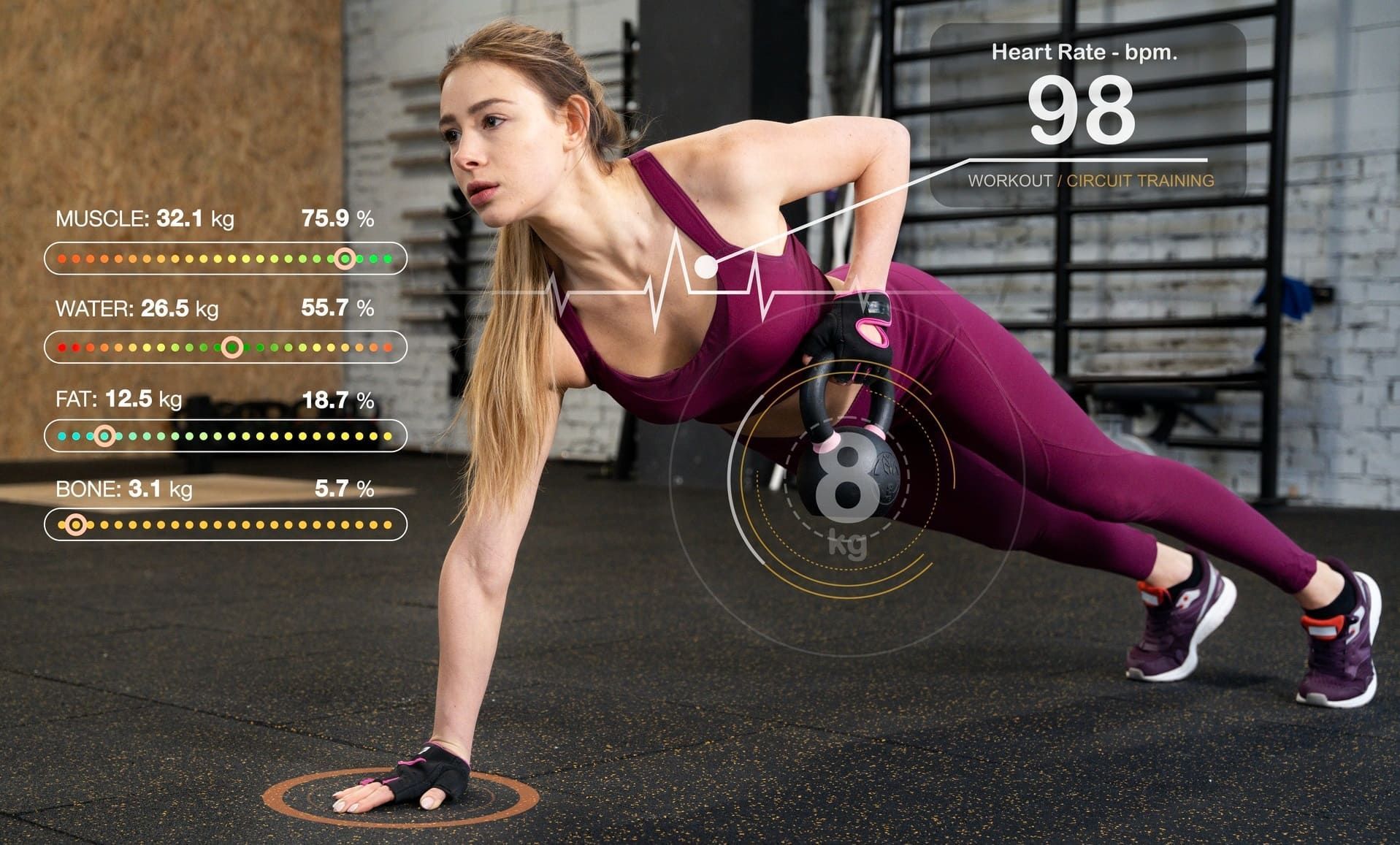 Amino acid and peptide benefits