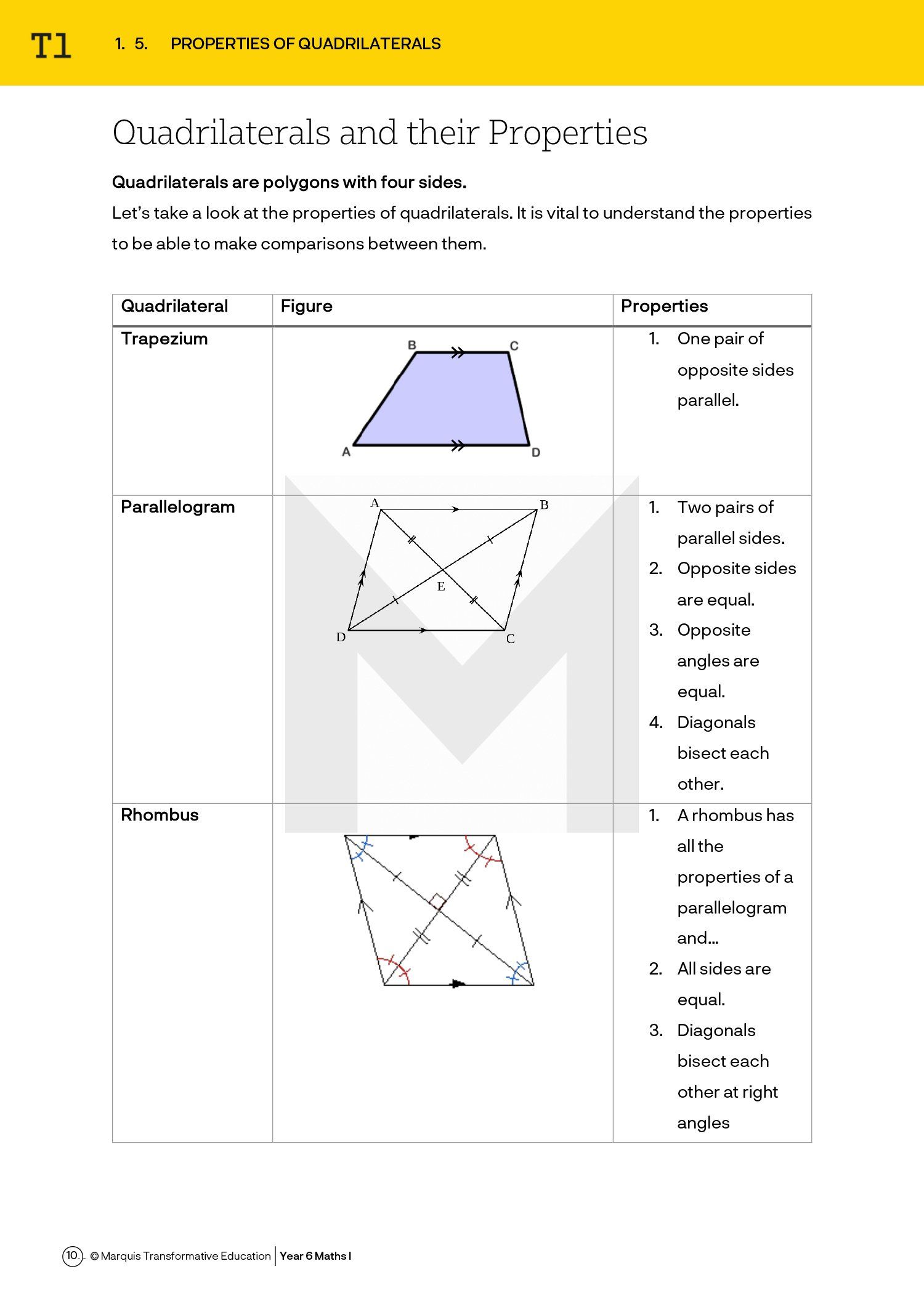 Year 6 Math & English Tutoring Program in Sydney, NSW | Enrol Online ...