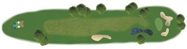 Ocean Dunes Golf in Florence, OR
