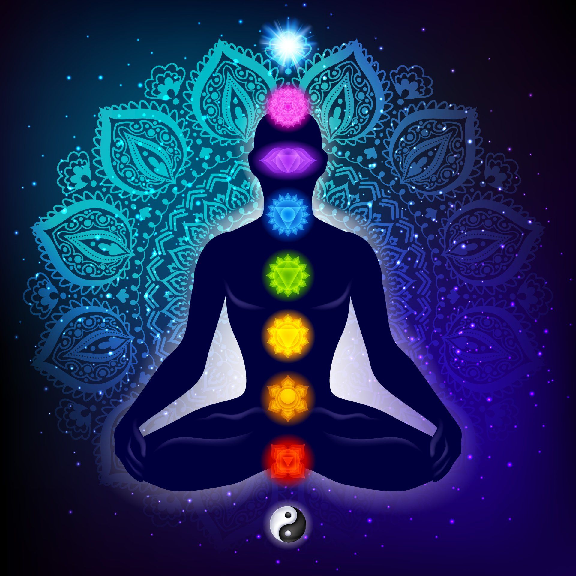 Chakras