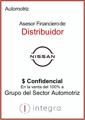 Algunos proyectos desarrollados por Integra