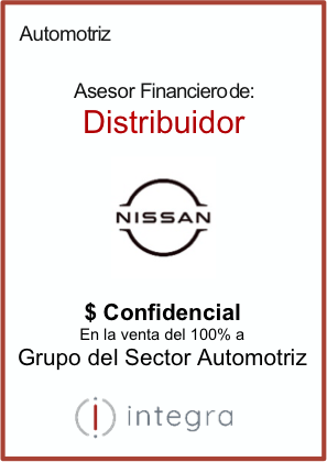 Algunos proyectos desarrollados por Integra