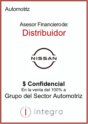 Algunos proyectos desarrollados por Integra