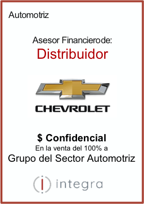 Algunos proyectos desarrollados por Integra