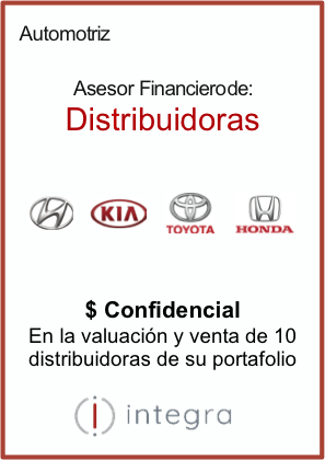 Algunos proyectos desarrollados por Integra