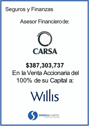 Algunos proyectos desarrollados por Integra