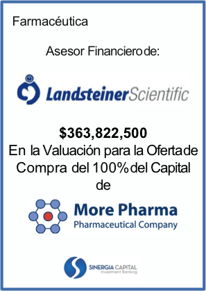 Algunos proyectos desarrollados por Integra