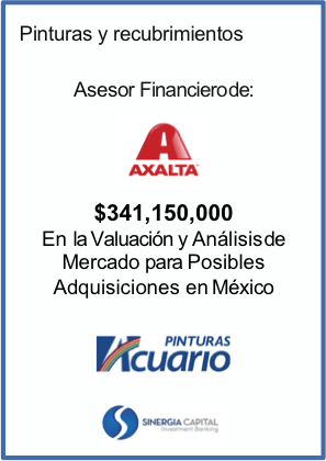 PROYECTOS CONSORCIO INTEGRA