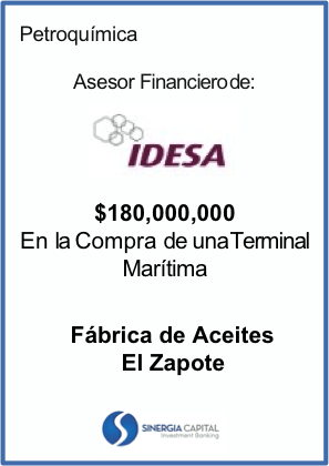 Algunos proyectos desarrollados por Integra